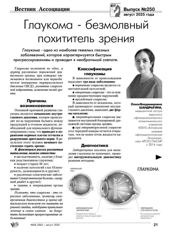 ЗАС № 250.png
