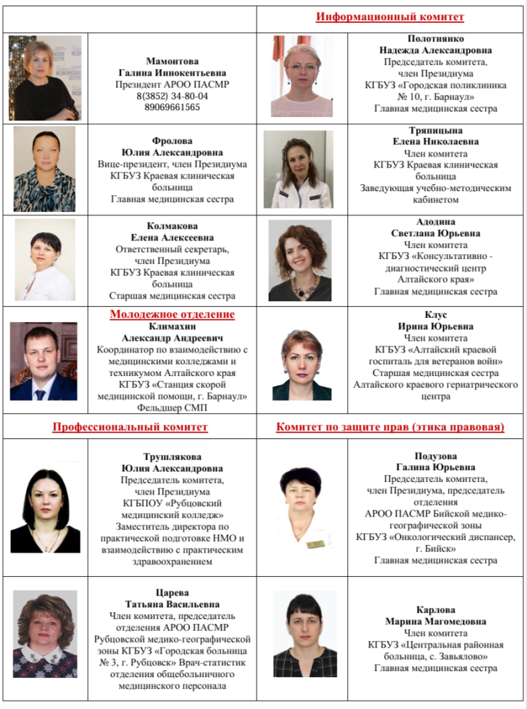 Правление АРОО ПАСМР.png